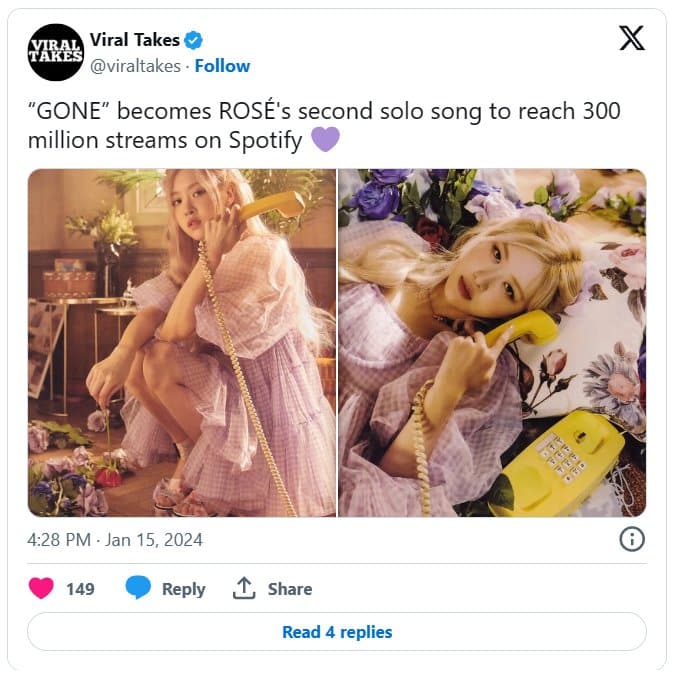 Розэ из BLACKPINK достигла 300 млн прослушиваний на Spotify с «GONE» — это ее вторая песня с таким достижением