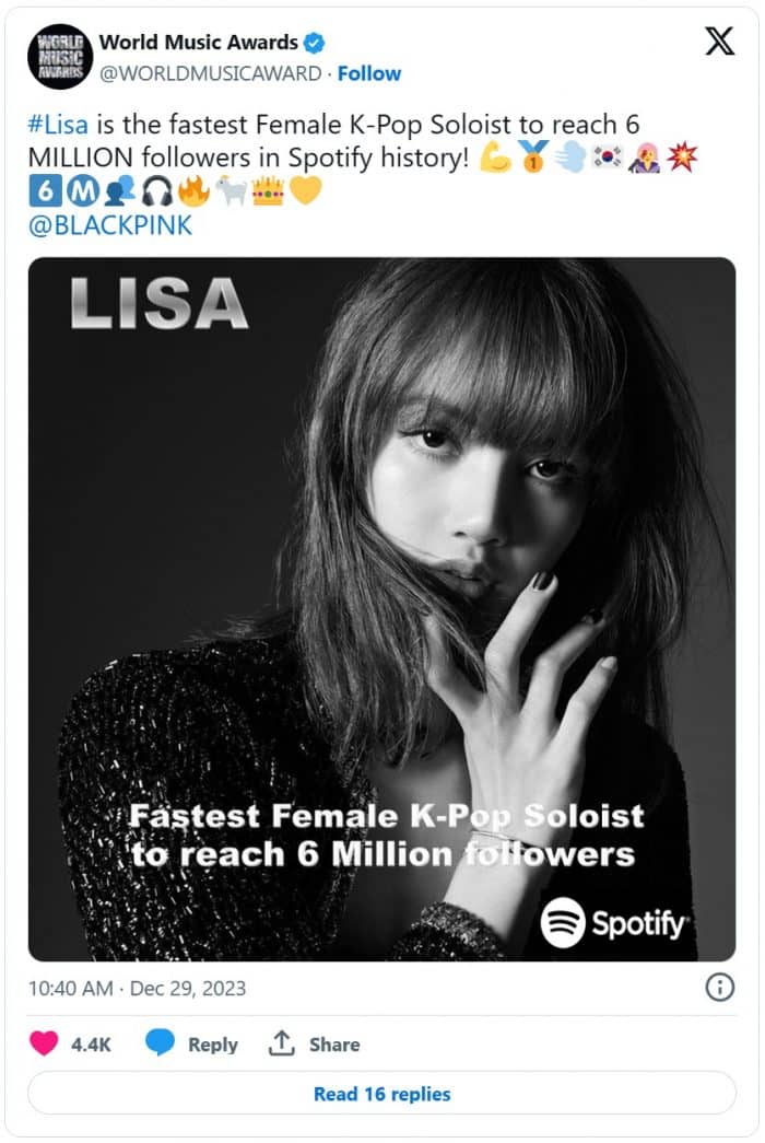 Лиса из BLACKPINK побила рекорд, набрав 6 миллионов подписчиков на Spotify быстрее всех среди К-поп солисток
