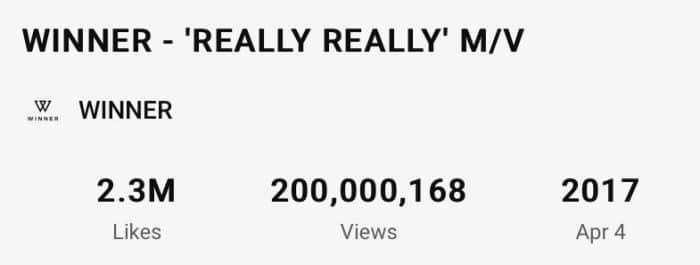 WINNER впервые набрали 200 миллионов просмотров с клипом «REALY REALLY»