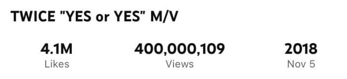 «YES or YES» стал 11-м клипом TWICE, набравшим 400 миллионов просмотров на YouTube