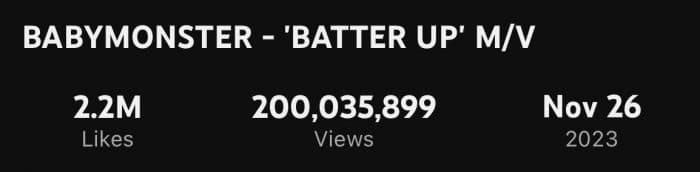 Клип BABYMONSTER «BATTER UP» побил рекорд среди дебютных клипов К-поп групп по скорости достижения 200 млн просмотров