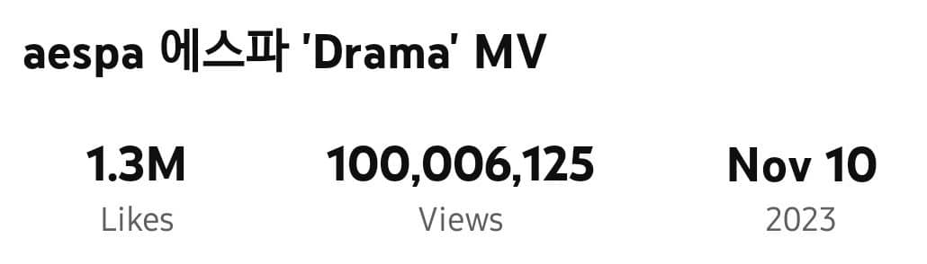 aespa набрали 100 миллионов просмотров с «Drama» — это их 7-й клип с таким достижением