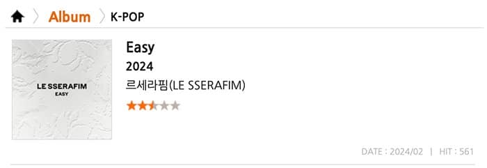 Альбом группы LE SSERAFIM "EASY" снова подвергся критике за "избыточное заимствование"