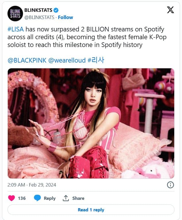 Лиса из BLACKPINK набрала 2 миллиарда прослушиваний на Spotify, установив рекорд по скорости достижения этой отметки среди K-Pop солисток
