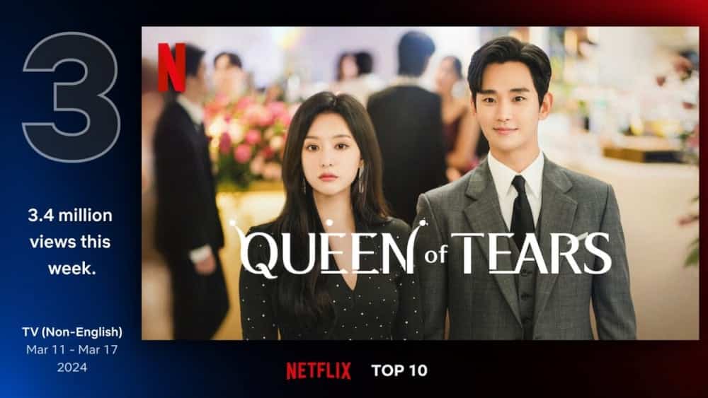 Дорама «Королева слёз» заняла третье место в мировом рейтинге Netflix
