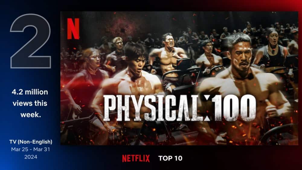 «Королева слёз» и «Physical: 100» доминируют в глобальном рейтинге Netflix