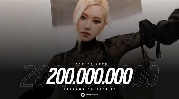 «Hard to Love» стала 22-й песней BLACKPINK, набравшей 200 миллионов прослушиваний на Spotify