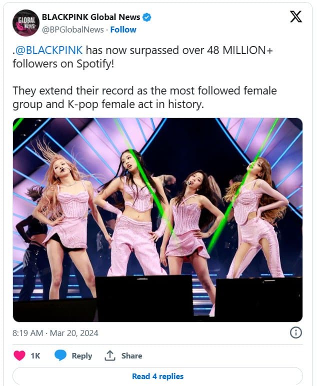 BLACKPINK стали первой женской группой, 3 песни которой достигли более 700 миллионов прослушиваний на Spotify