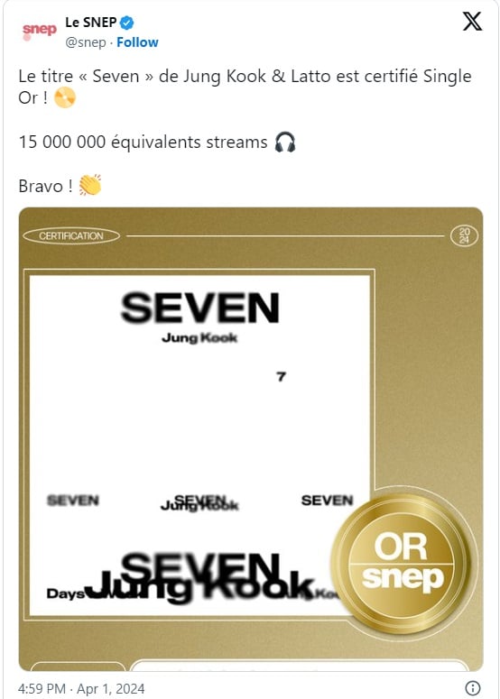 «Seven» стала первой песней Чонгука из BTS, получившей золотой сертификат во Франции