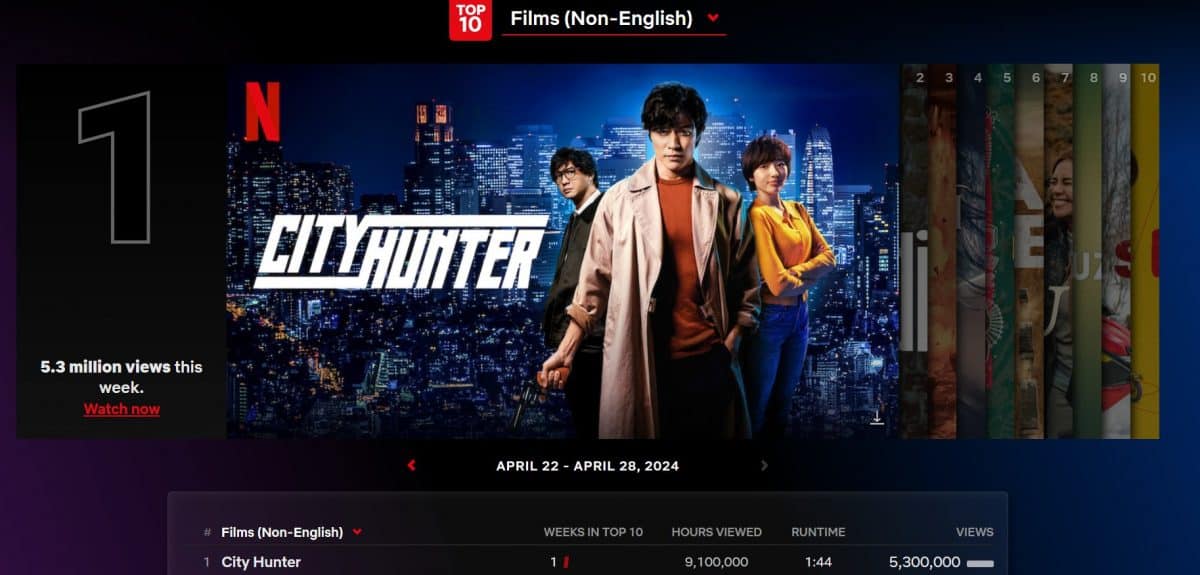 Фильма "Городской охотник" дебютировал с 1-й строчки еженедельного рейтинга Netflix